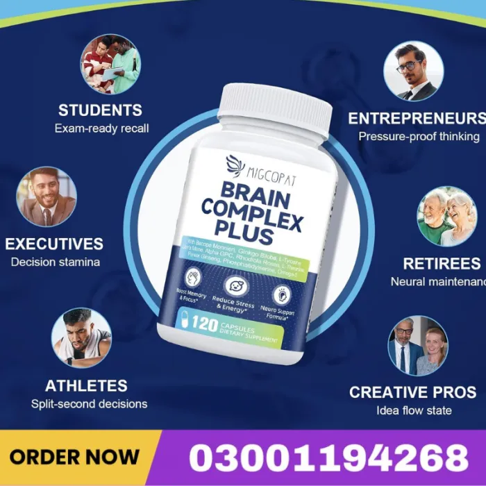 Migcopat Brain Complex Plus Capsule Price In Pakistan
