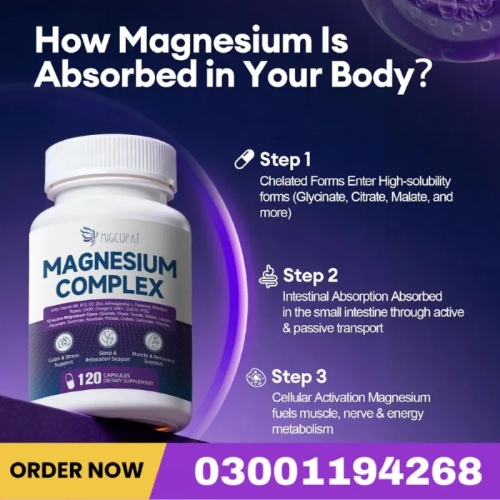 Migcopat Magnesium Complex Capsule In Pakistan