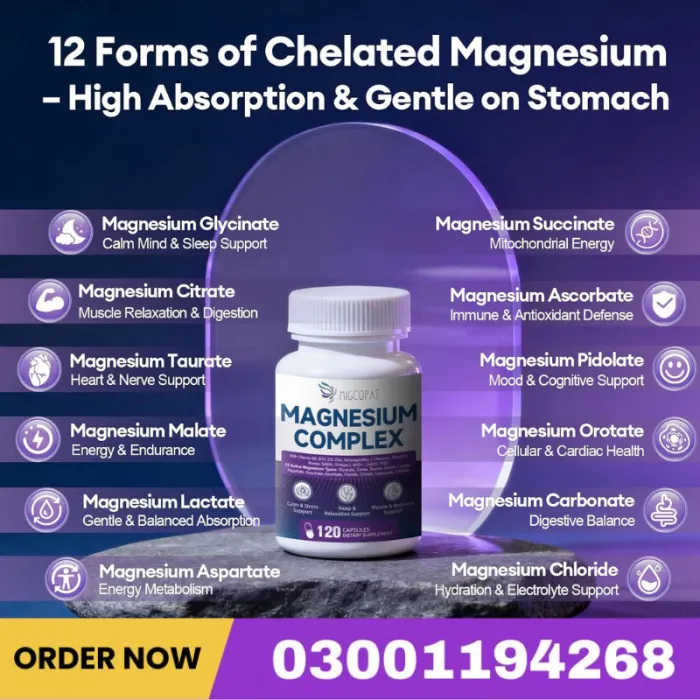 Migcopat Magnesium Complex Capsule In Pakistan
