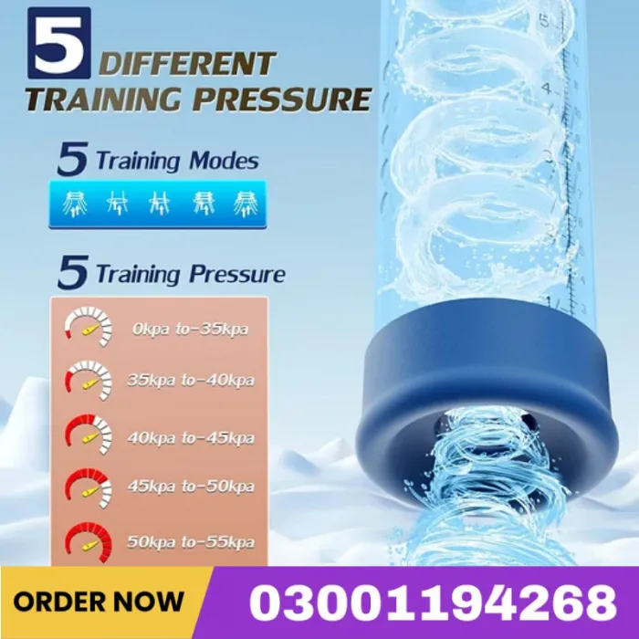 Milton - Automatic 5 Training Pressure And 5 Suction Electric Penis Pump Air Water Extender
