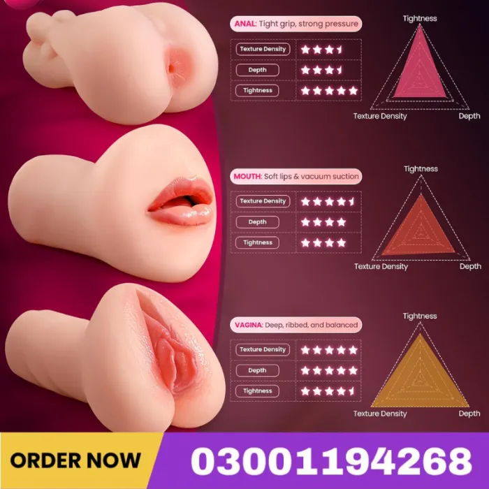Sex Toys For Men Price In Pakistan